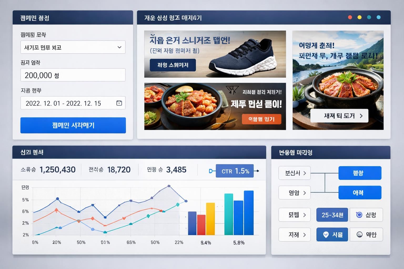 광고 플랫폼이 생성형 ai 기반 기능을 확대 도입하여 효율적이고 혁신적인 마케팅 솔루션을 제공합니다.